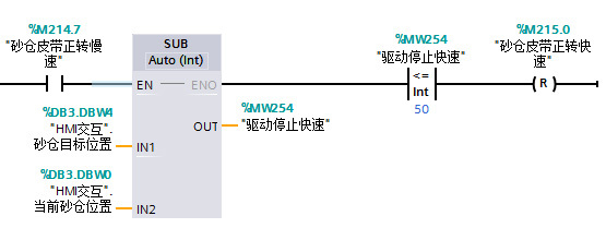混凝土攪拌站骨料全自動布料系統