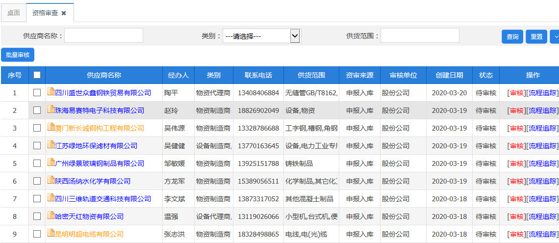 基于大數據的中國電建集中采購平臺供應商信用管理的研究及應用