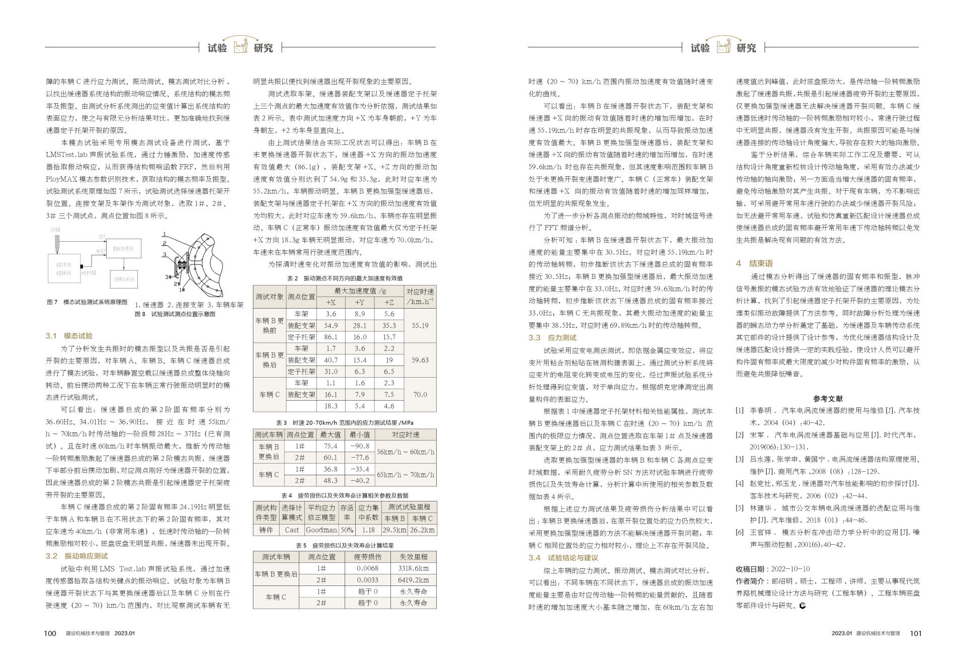2023年第1期
