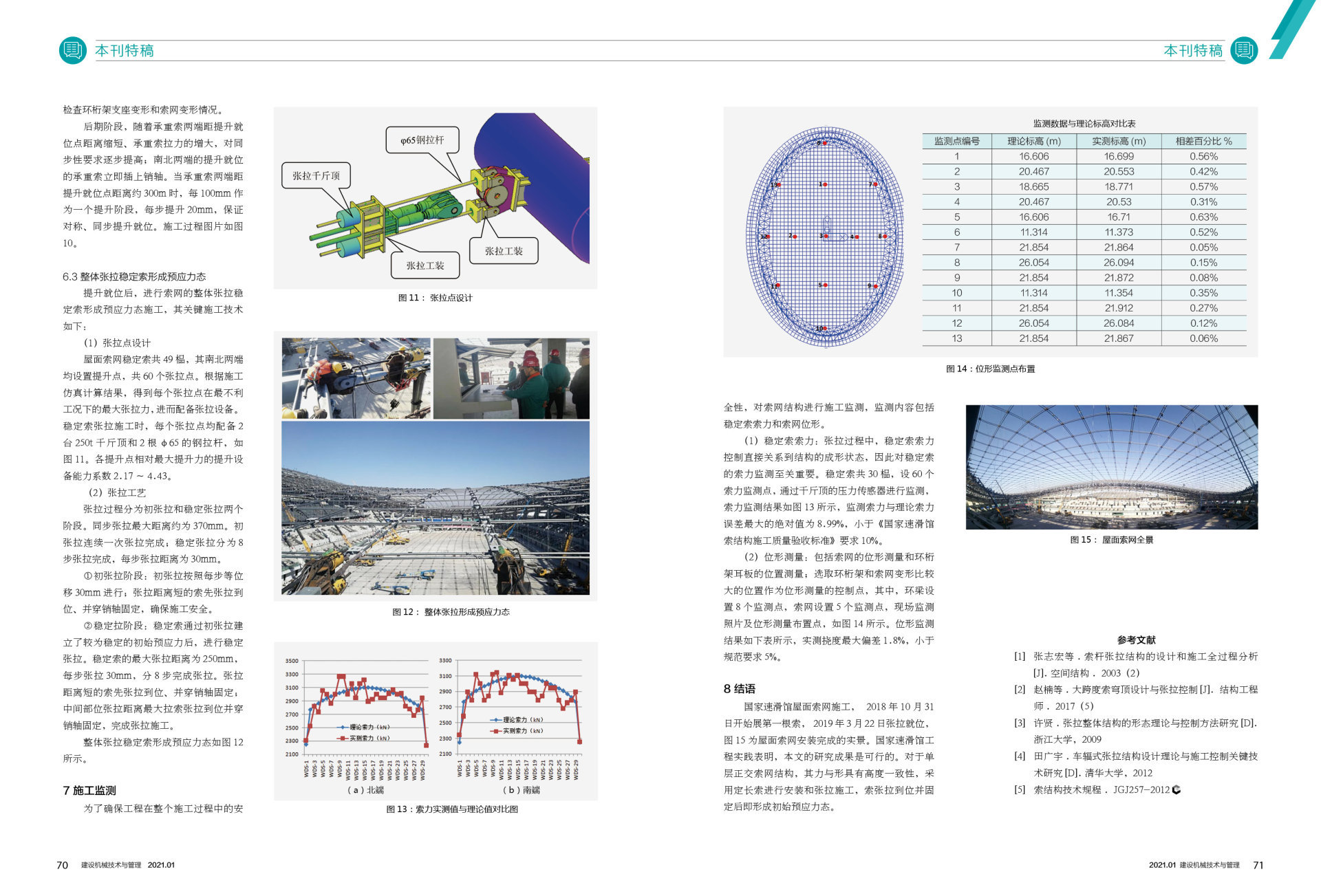 2021年第1期