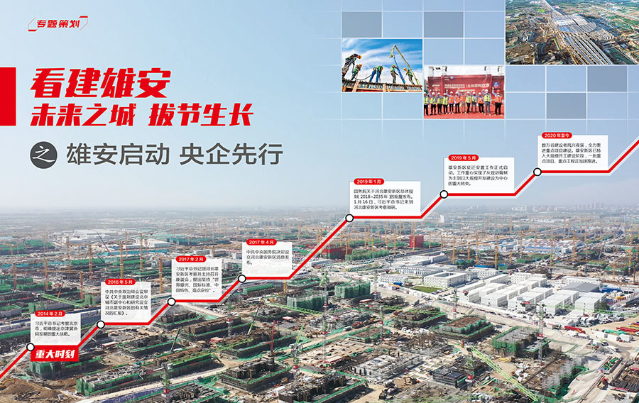 【獨家原創】看建雄安  未來之城拔節生長（一）