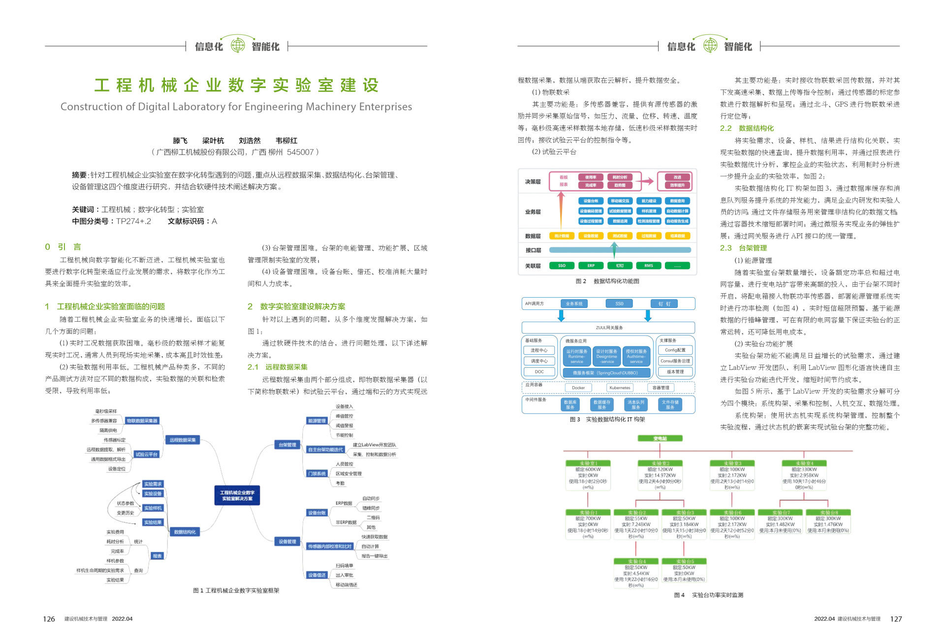 2022年第4期
