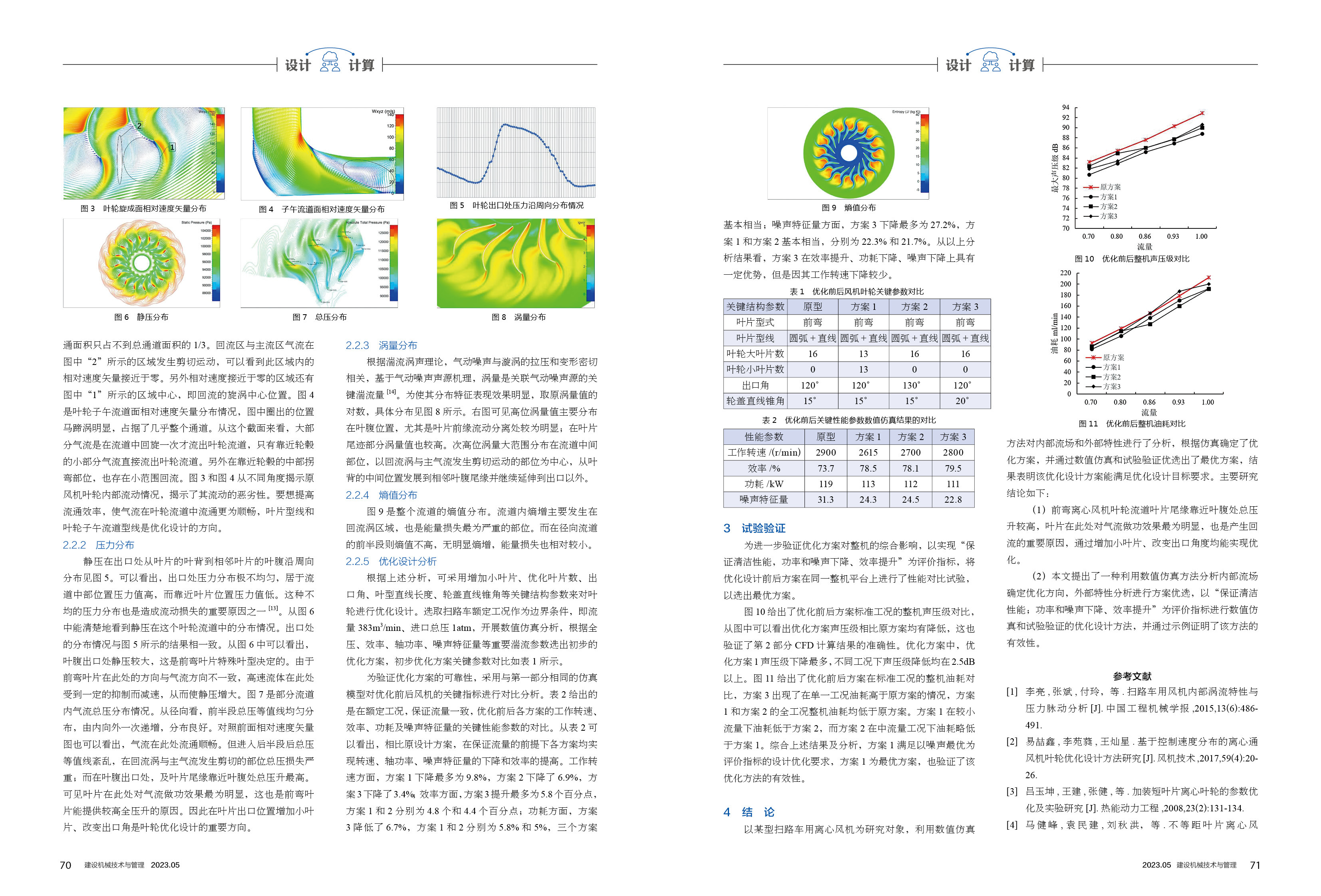 2023年第5期