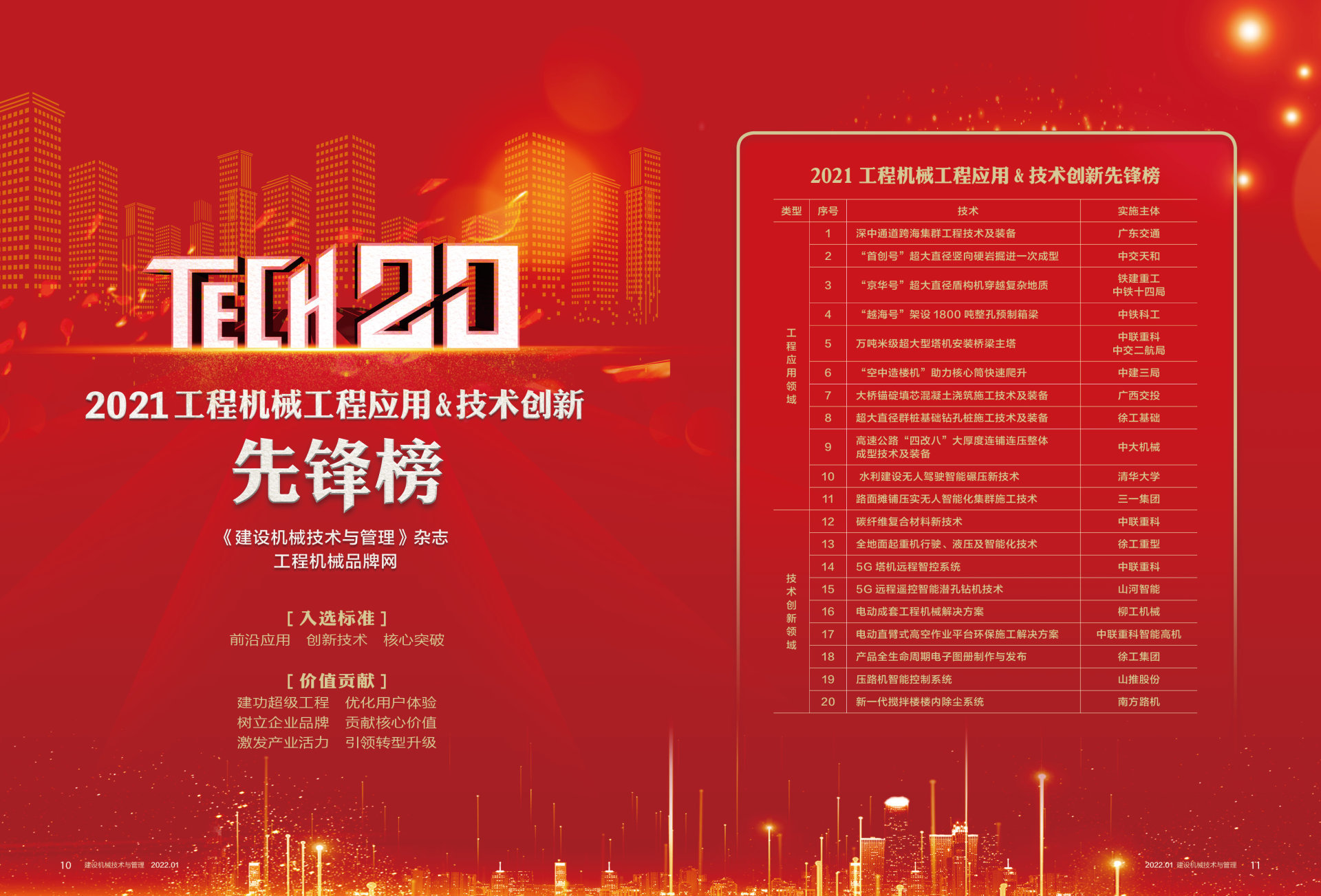 2022年第1期