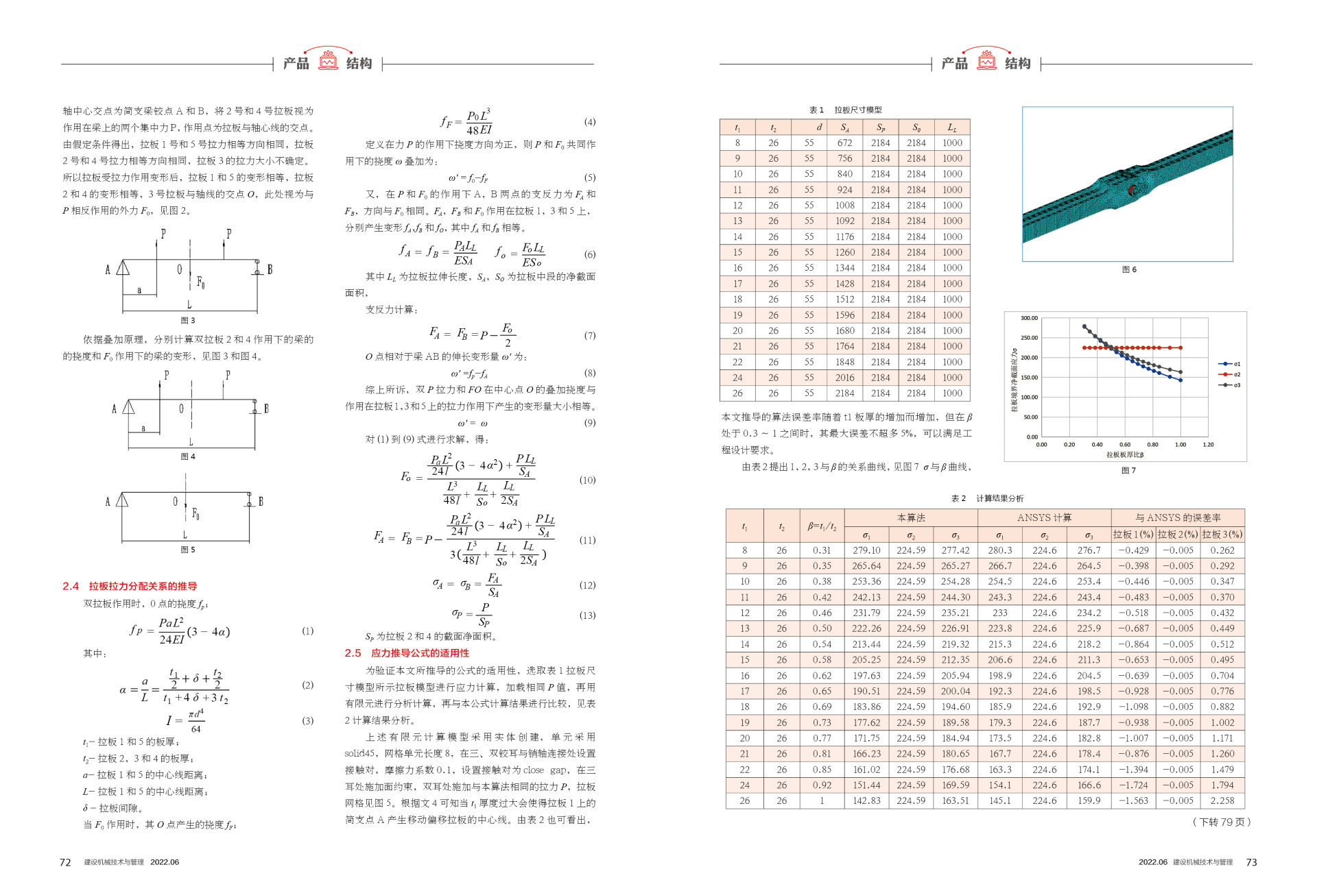 2022年第6期