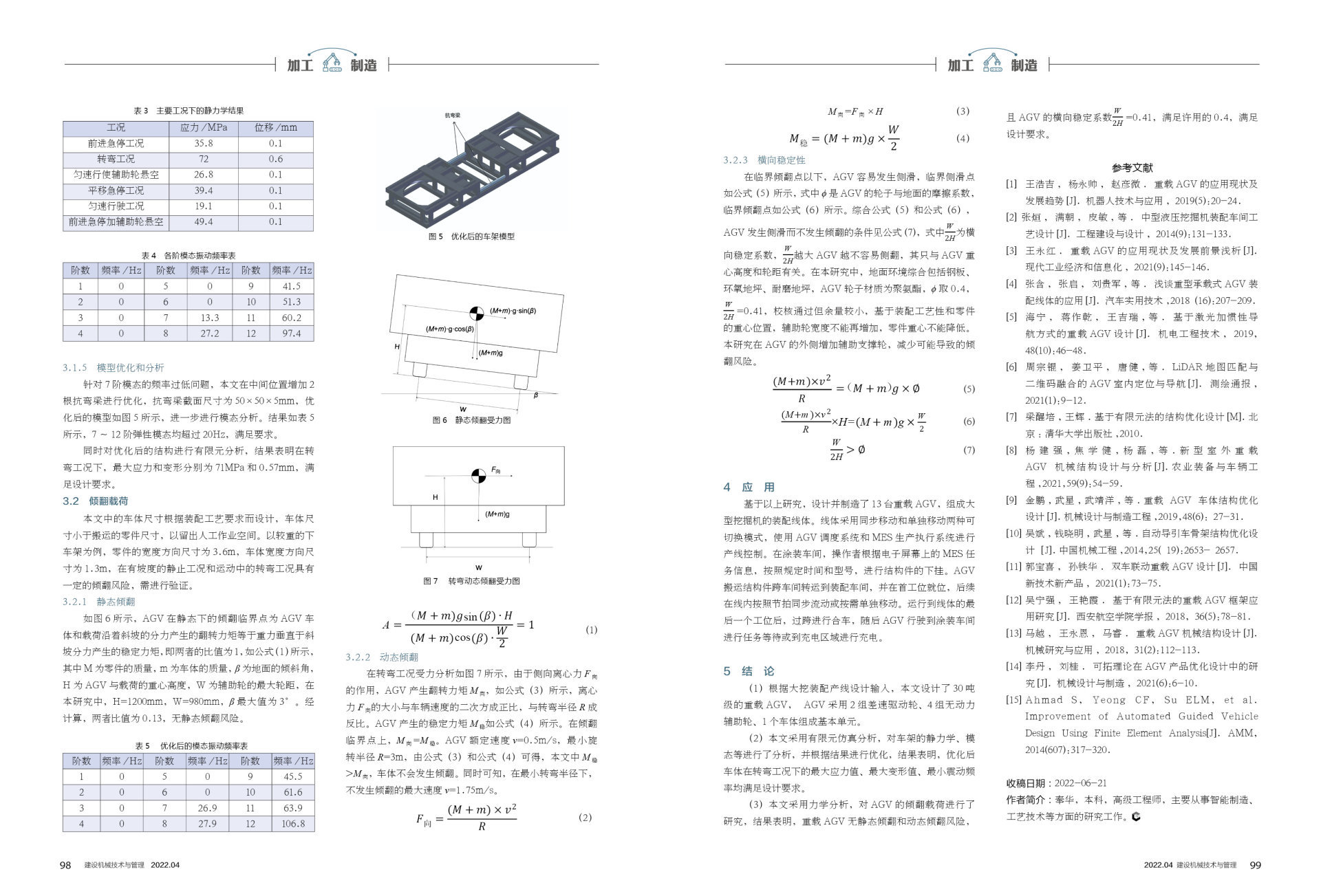 2022年第4期