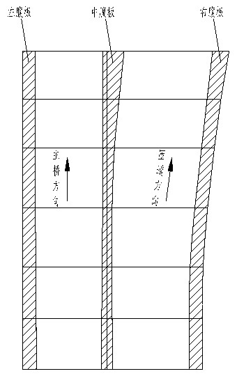 城市立交匝道過渡段采用掛籃懸灌施工方法的探索