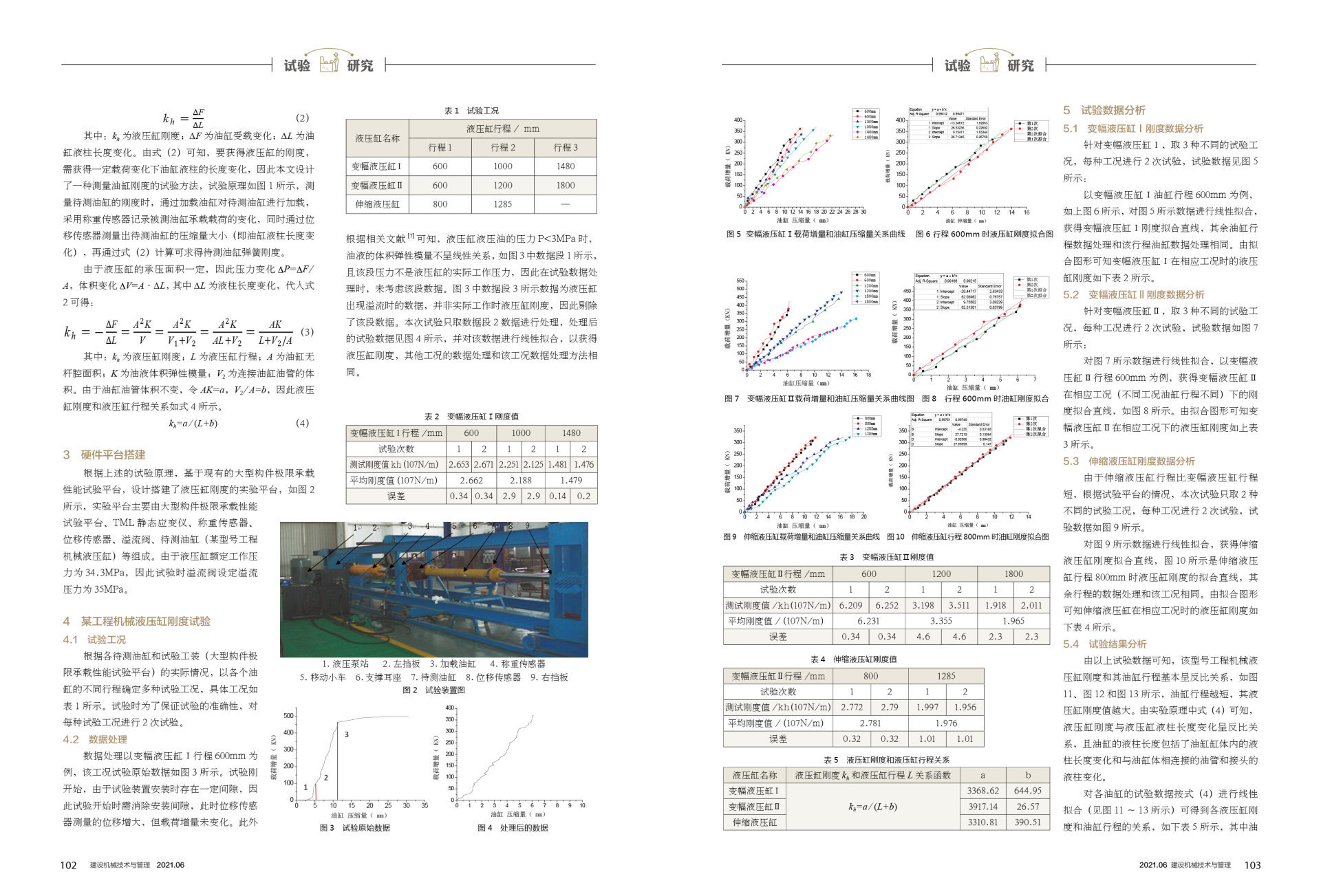 2021年第6期