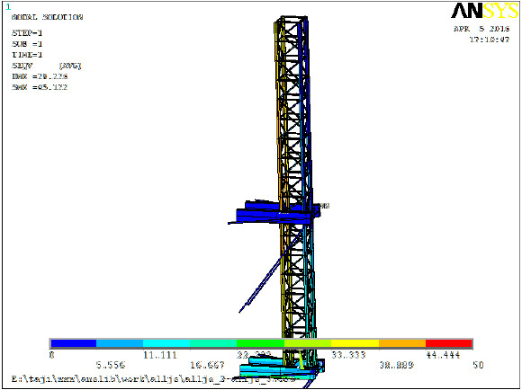 基于creo和ANSYS的動臂塔機內爬外掛結構分析研究
