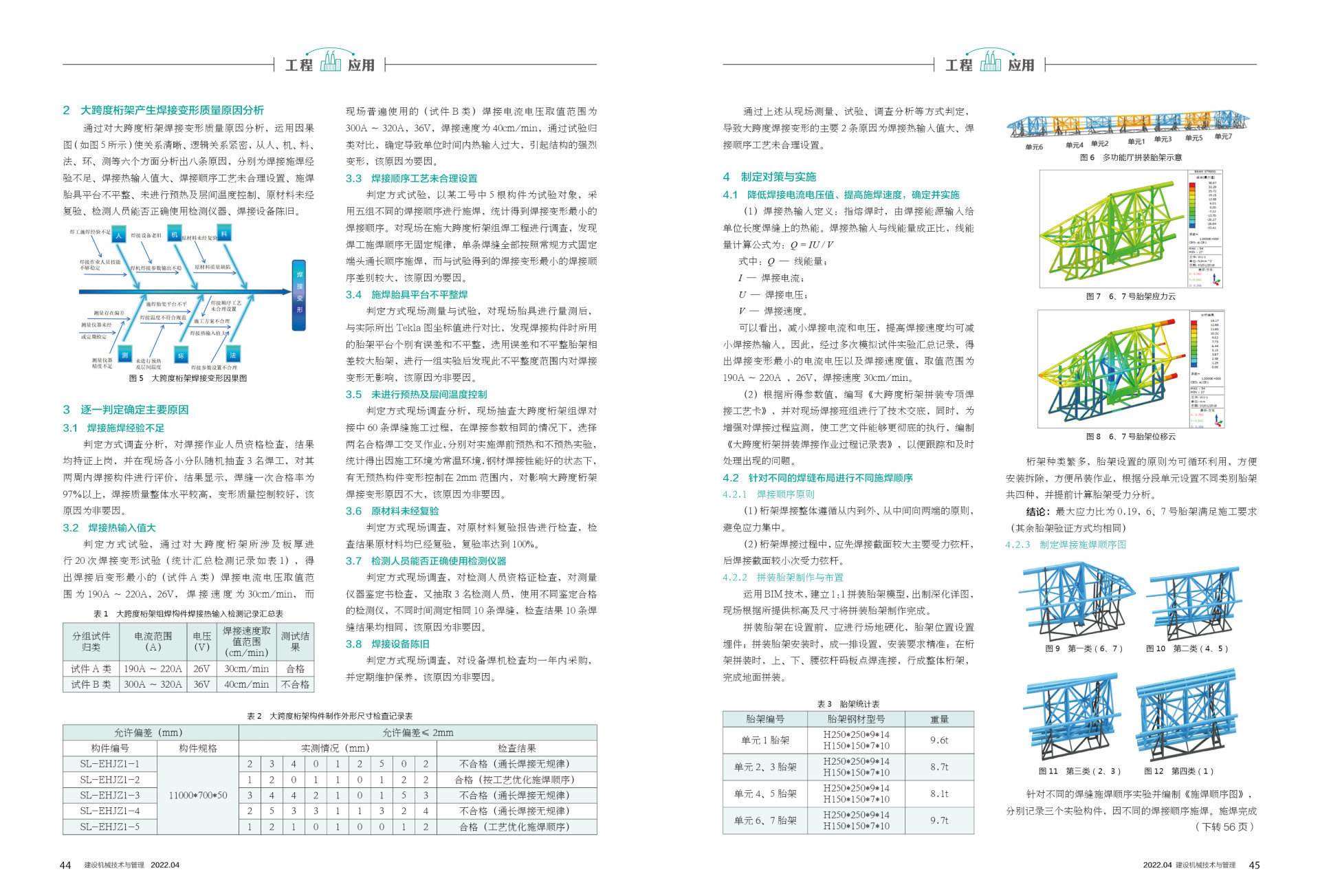 2022年第4期