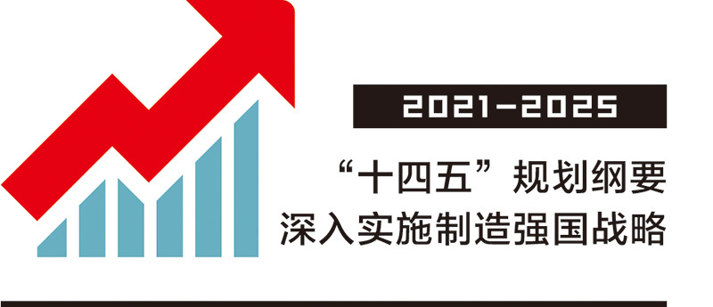 “十四五”規劃綱要提出： 深入實施制造強國戰略