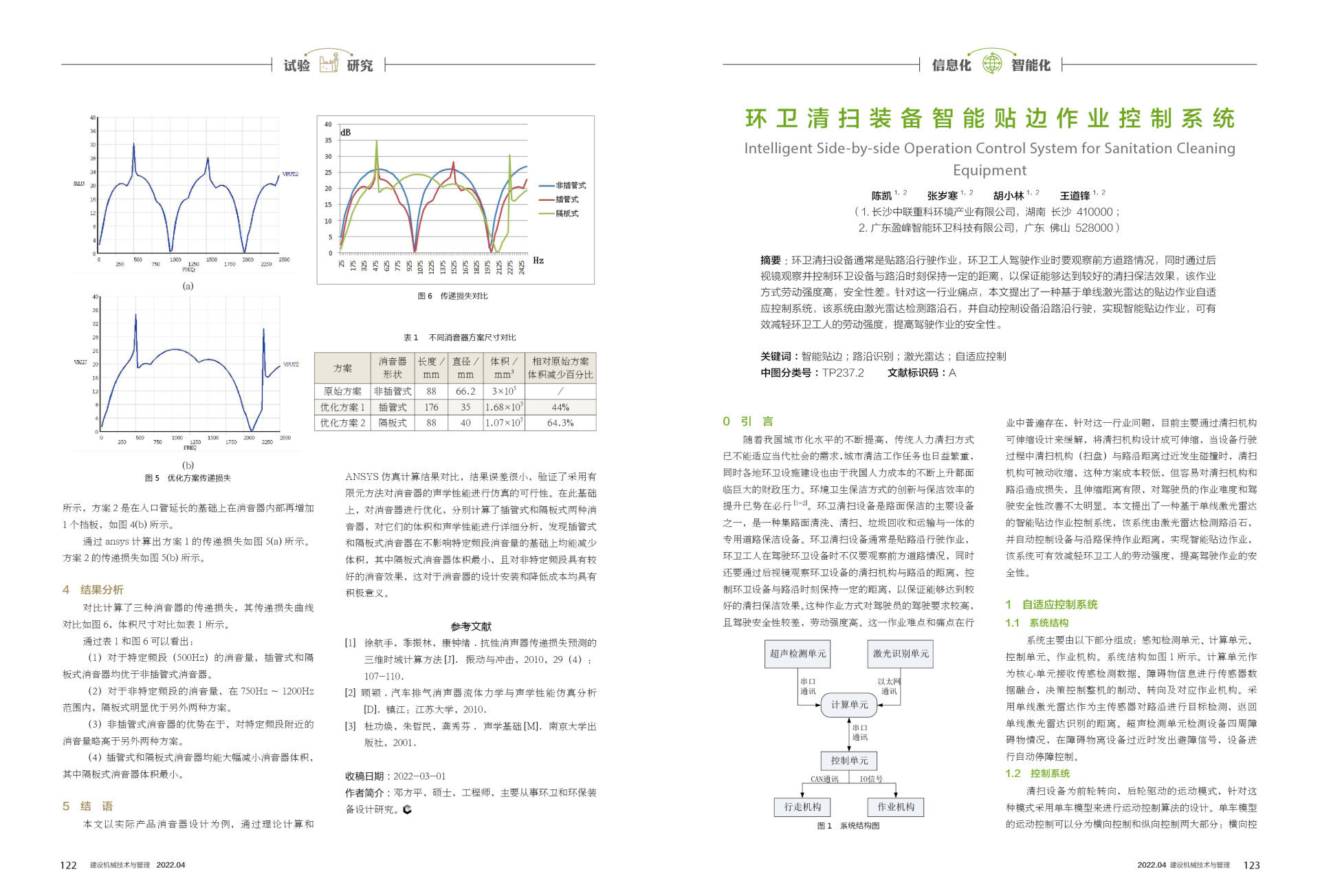 2022年第4期