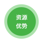 优势 优势