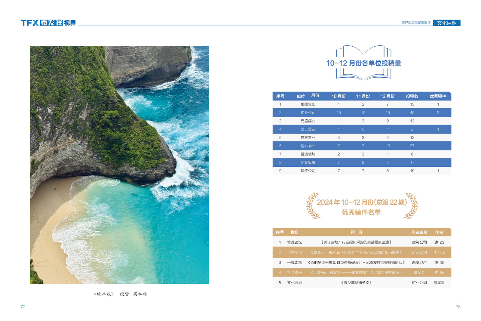 16877太阳集团视界第二十三期