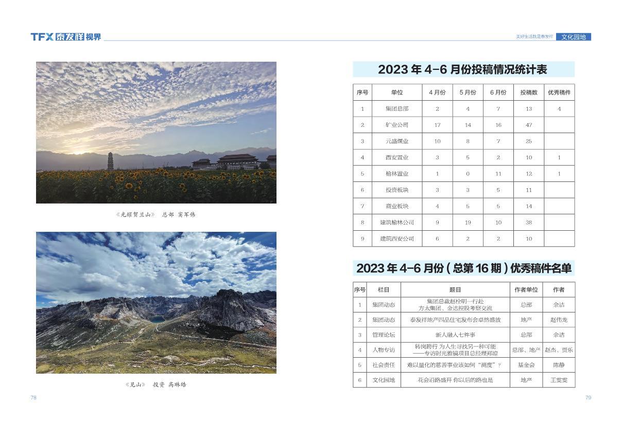16877太阳集团视界第十七期