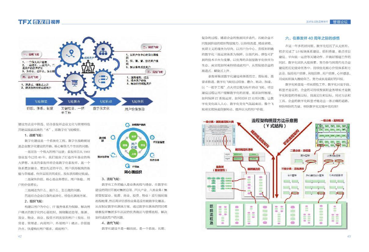 16877太阳集团视界第十七期