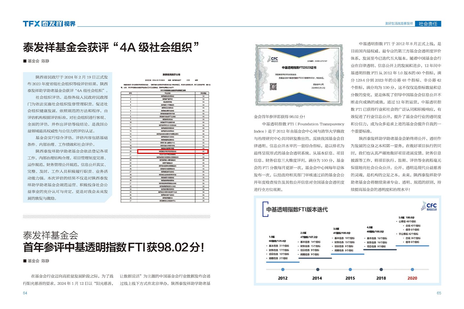 泰發(fā)祥視界第十九期