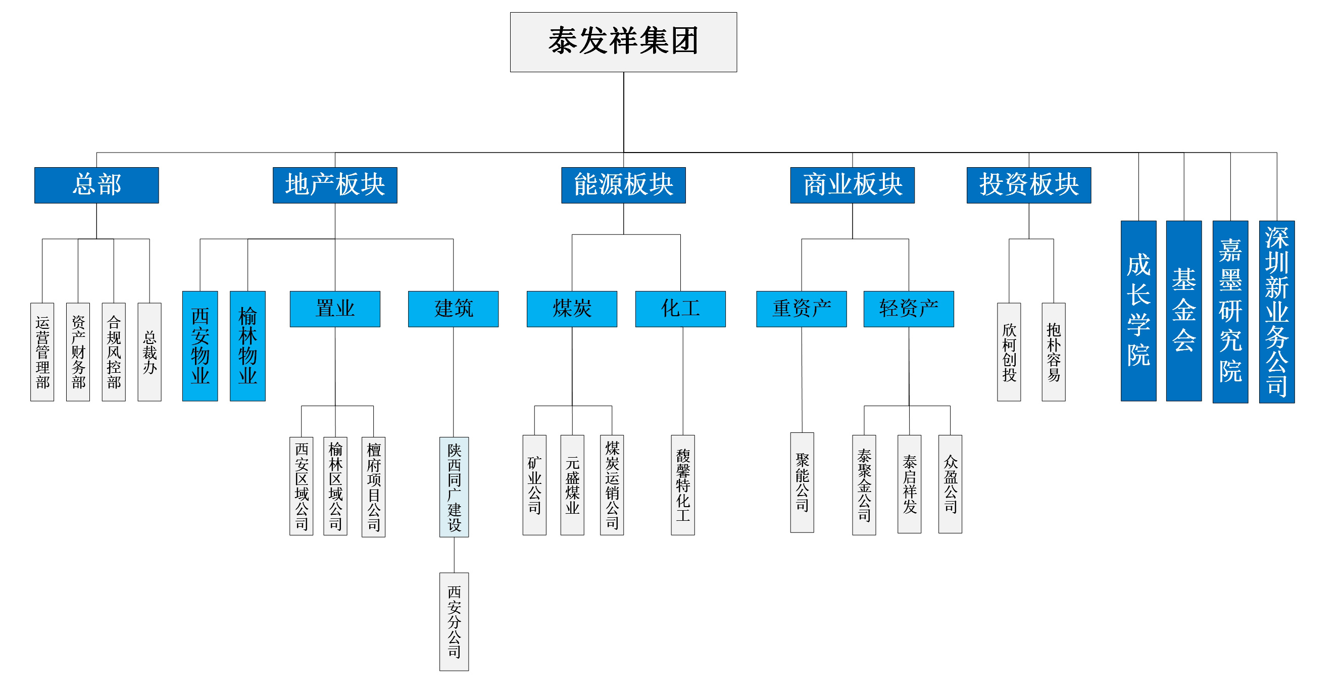 图片名称