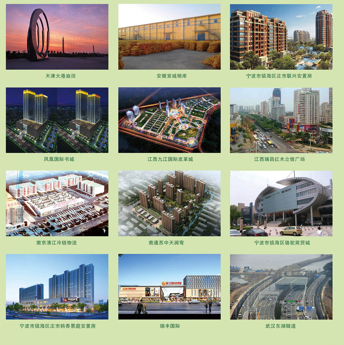 Key Projects in Southern China