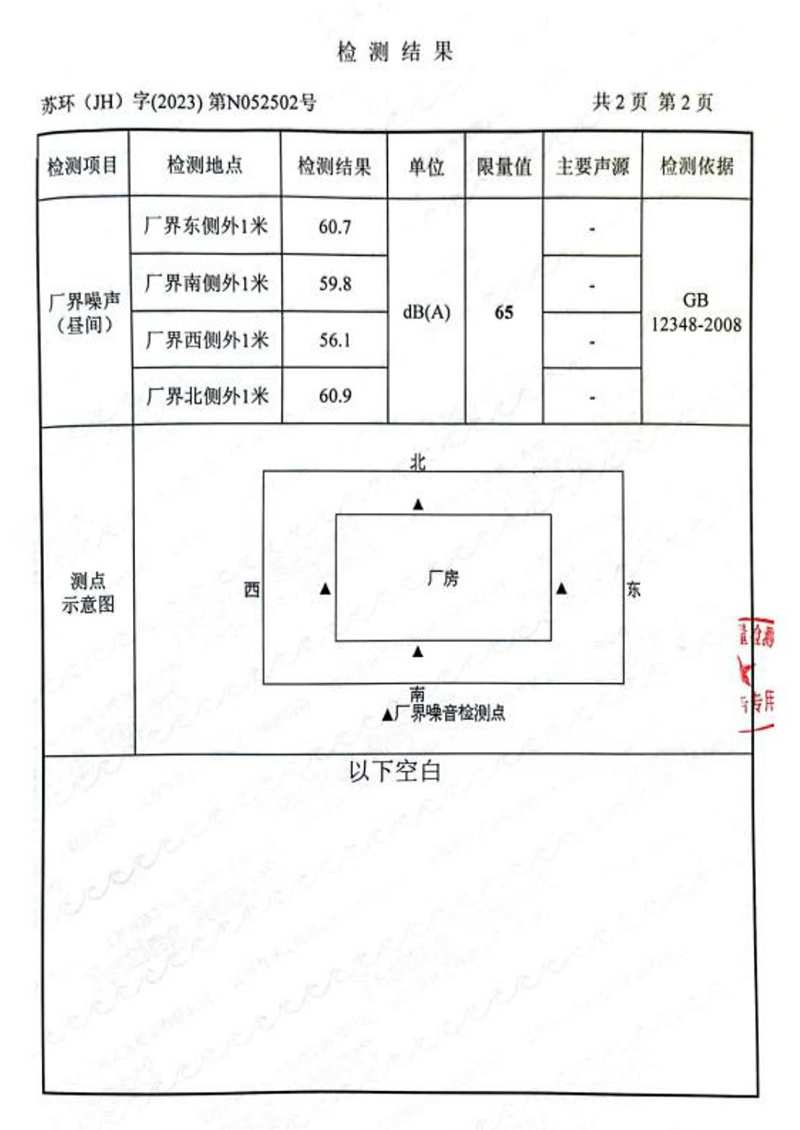 檢驗報告