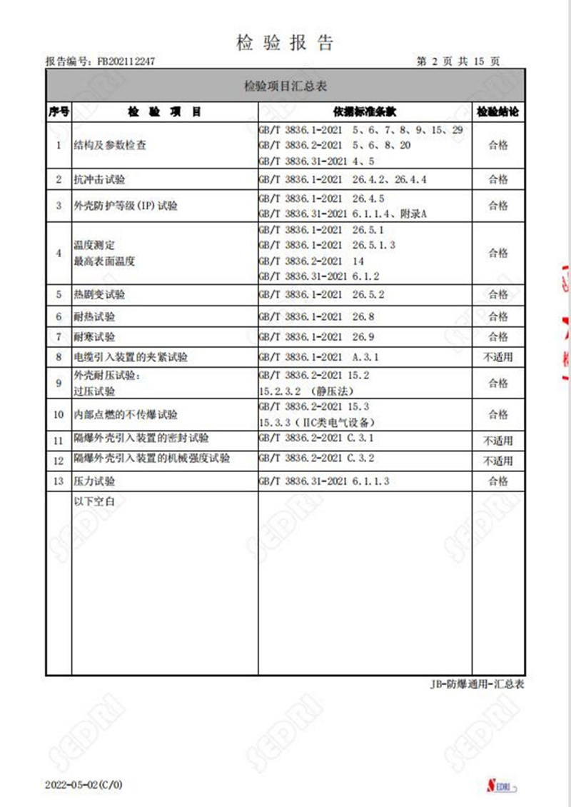 檢驗(yàn)報(bào)告