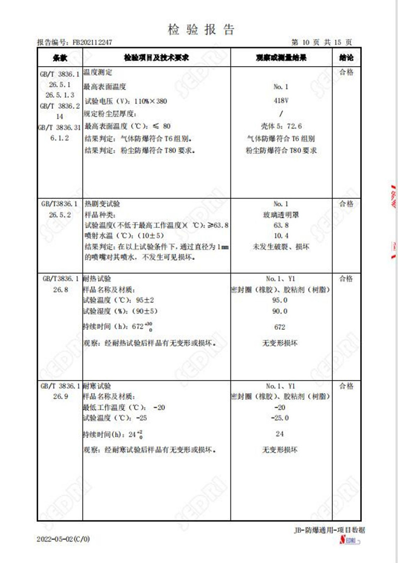 檢驗報告