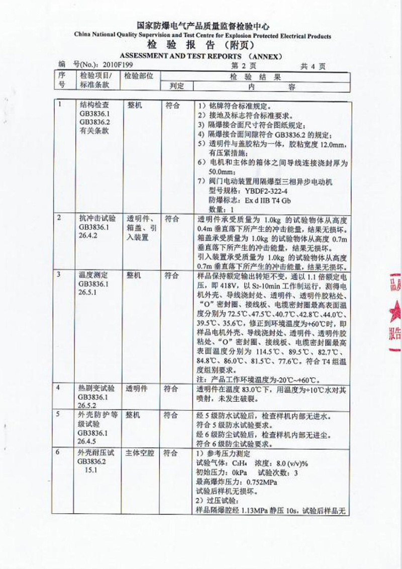 檢驗(yàn)報(bào)告