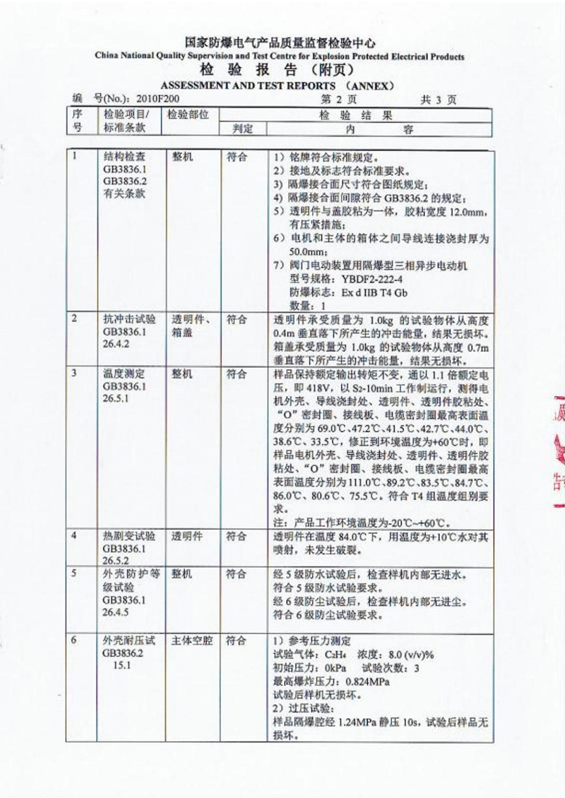 檢驗(yàn)報(bào)告