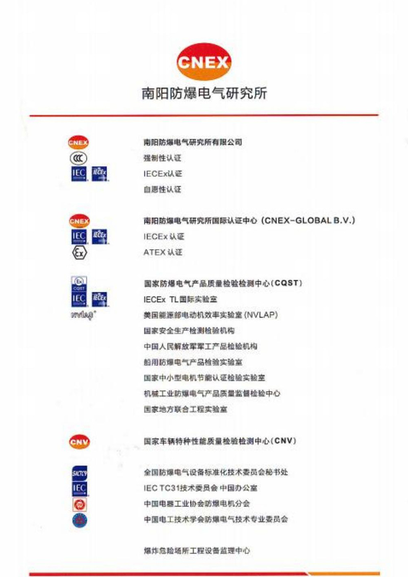 防爆合格證