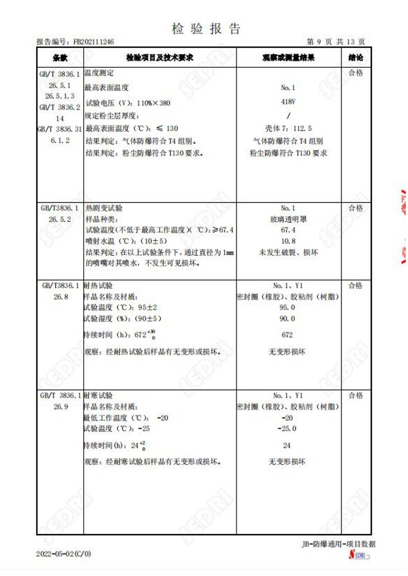 檢驗(yàn)報告