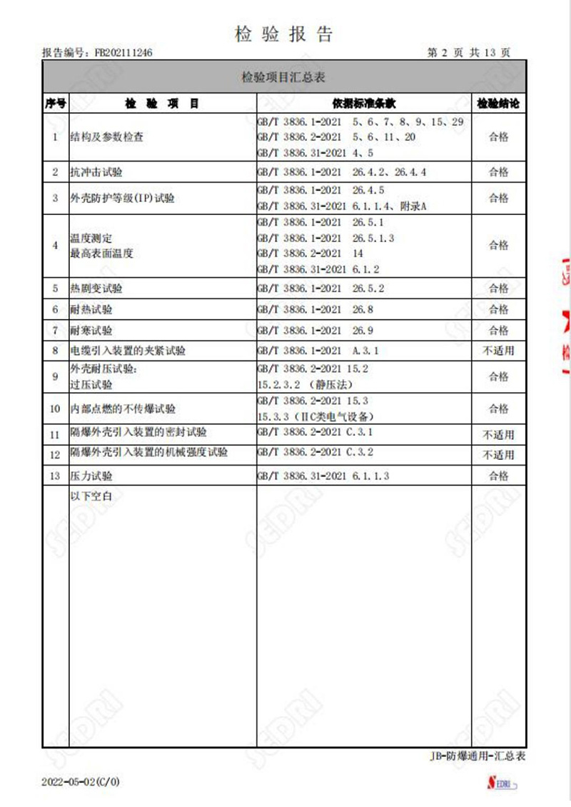 檢驗(yàn)報告