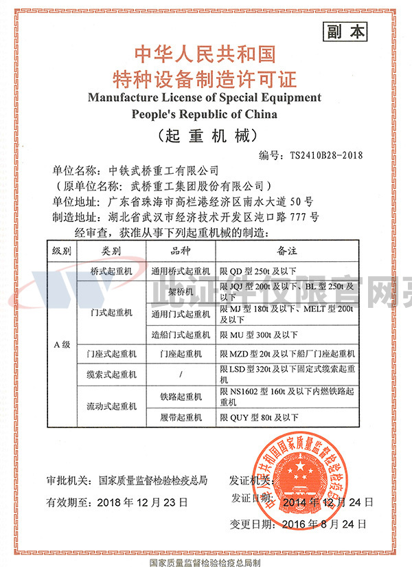 A級制造許可
