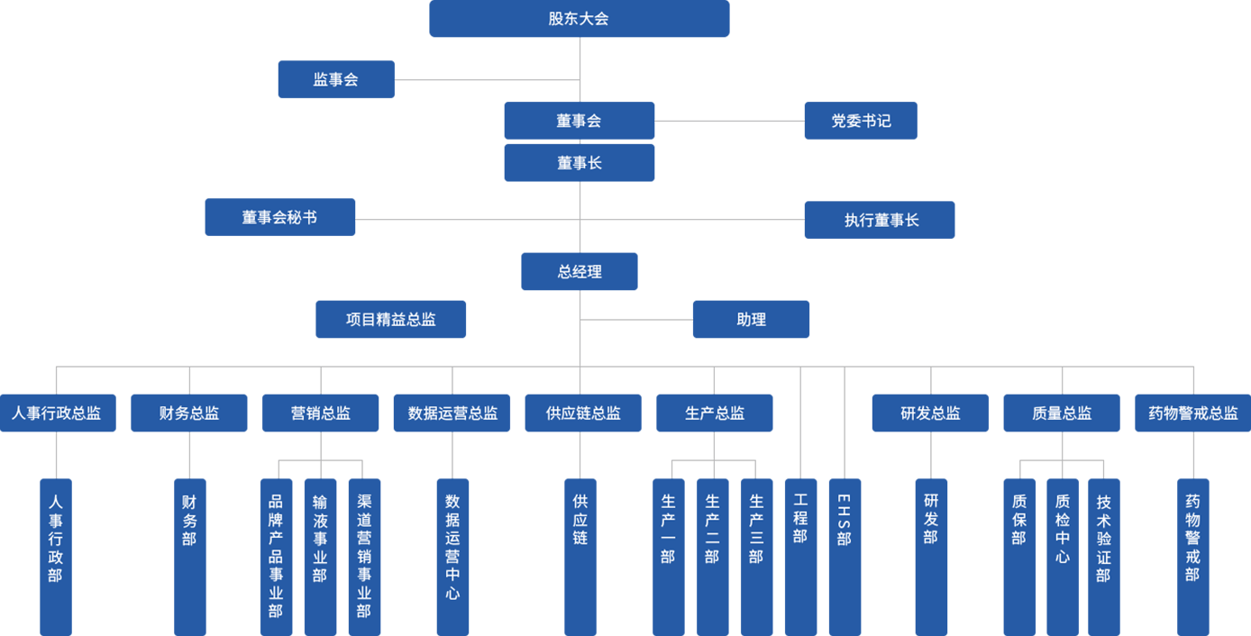 图片名称