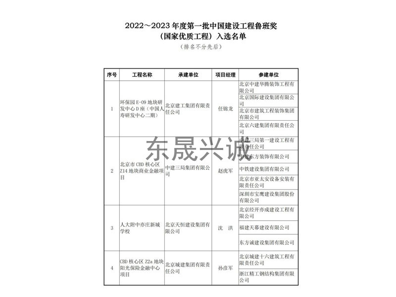 建协【2023】1号-2022-2023年度第一批鲁班奖入选名单文件