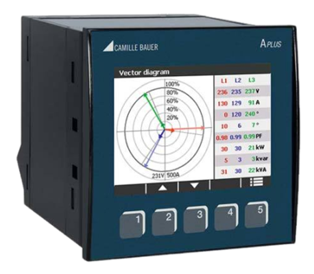 SINEAX APLUS 固定安裝功率表