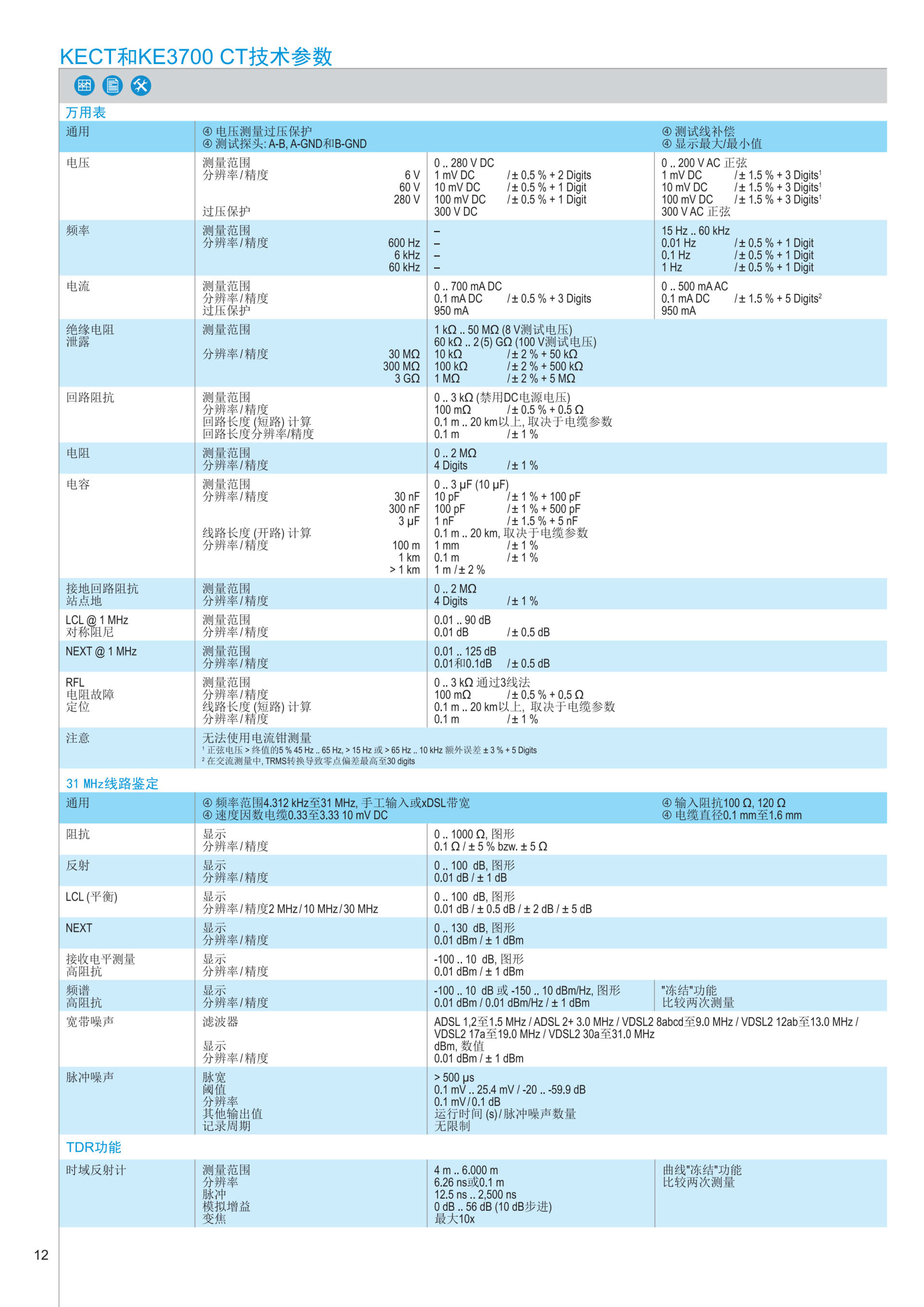 深圳市伟烨鑫科技有限公司