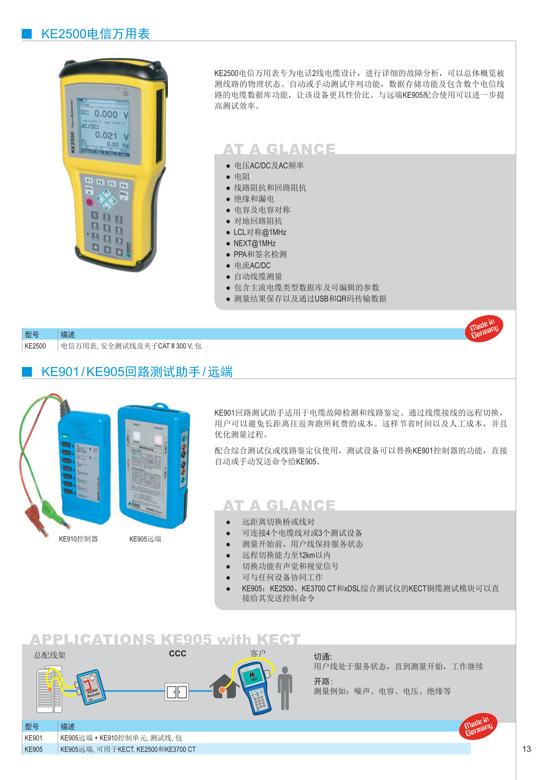 深圳市伟烨鑫科技有限公司