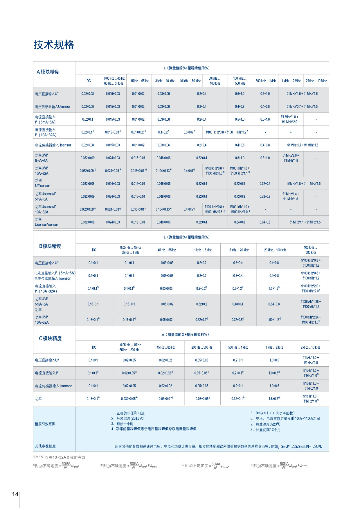 深圳市伟烨鑫科技有限公司