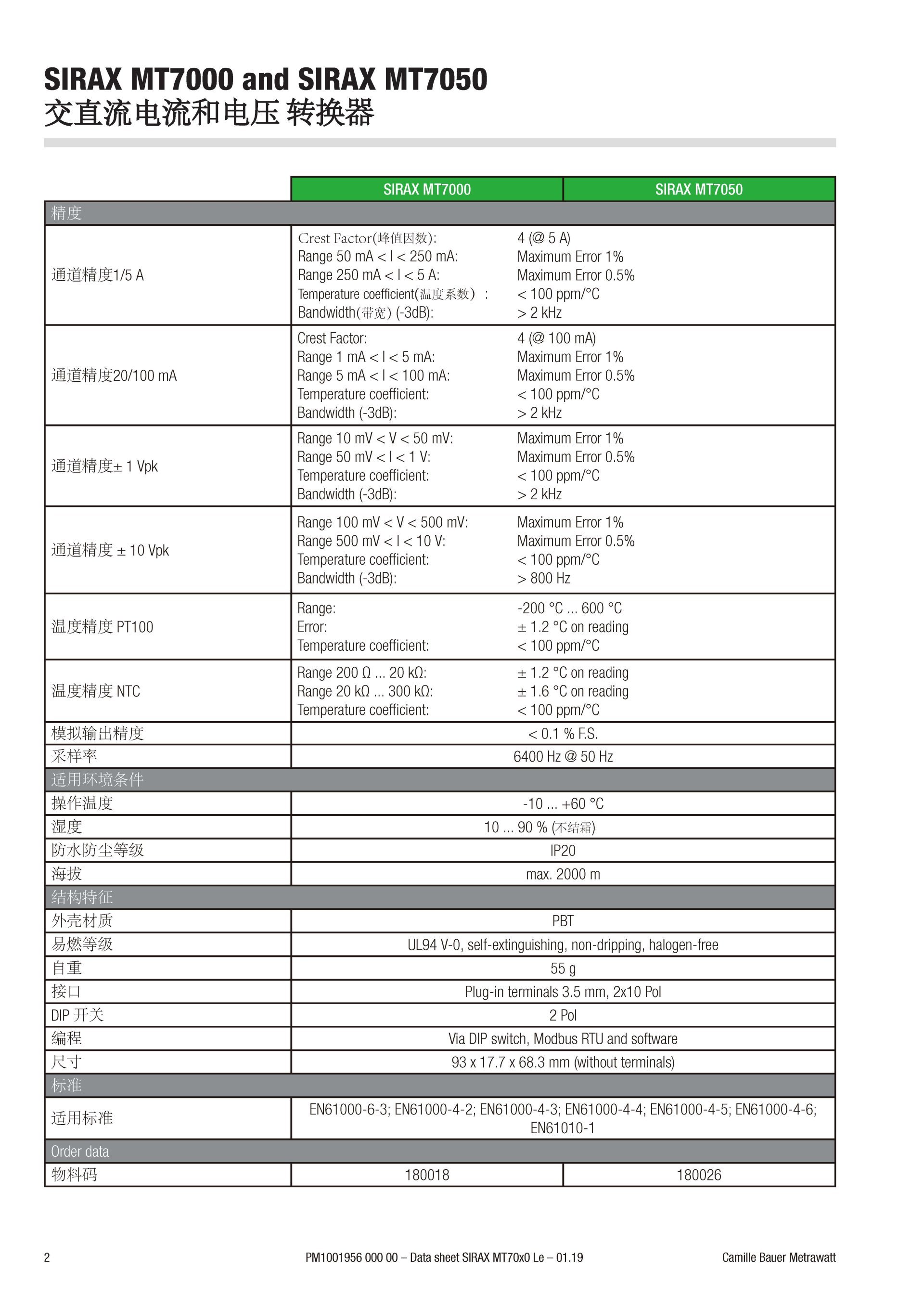 深圳市伟烨鑫科技有限公司