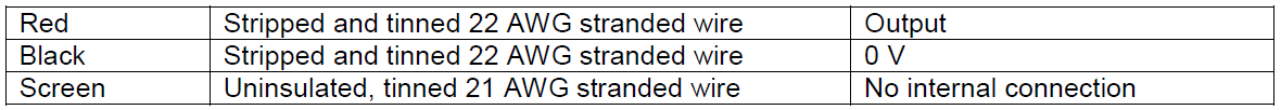 asw