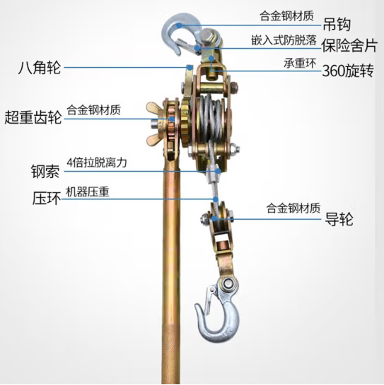 日式緊線器