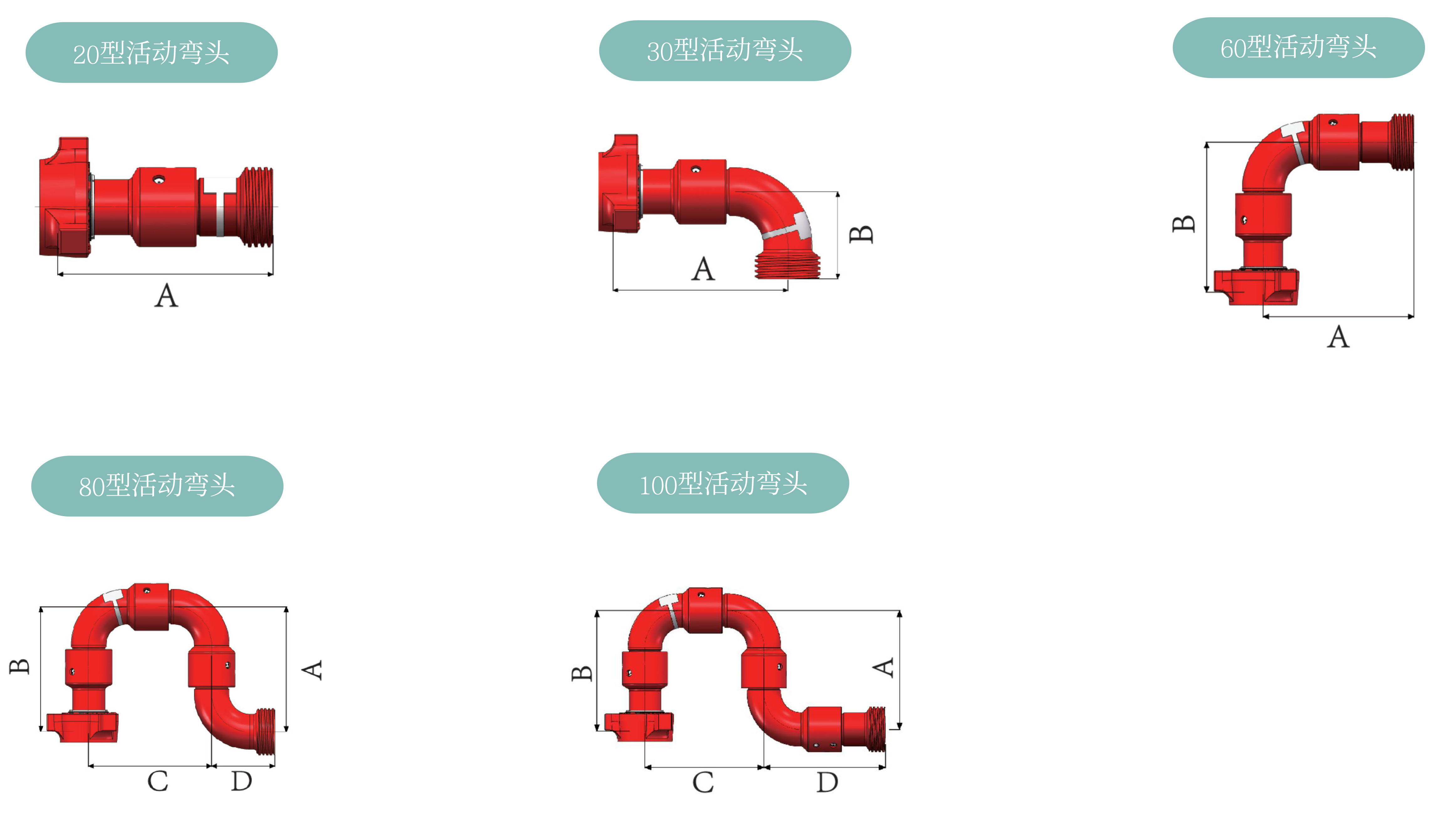 其余長(zhǎng)半徑活動(dòng)彎頭結(jié)構(gòu)形式