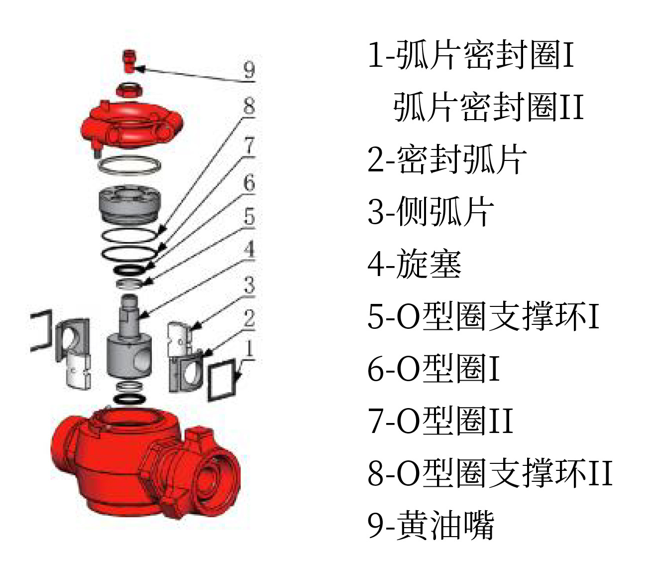 1"～2"旋塞閥修理包