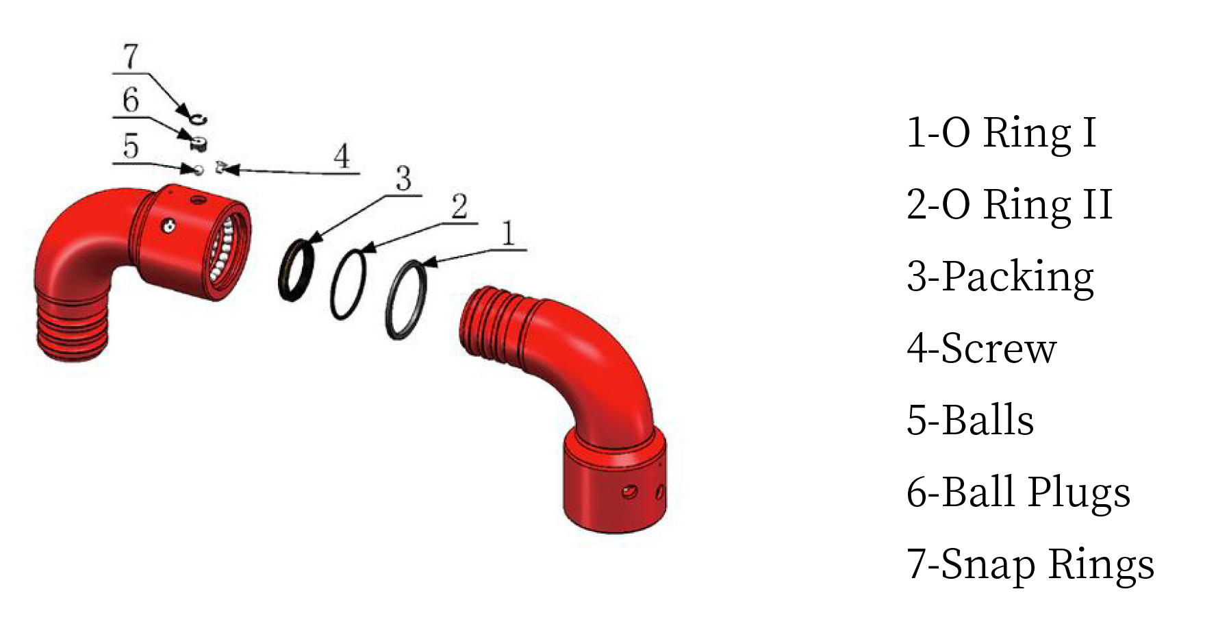 Swivel Joints