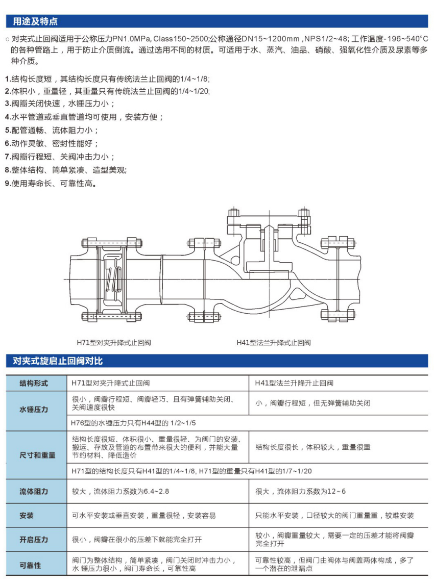 对夹式法兰止回阀