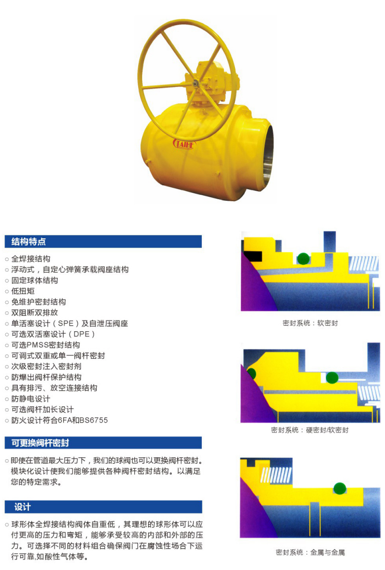全焊接管线球阀