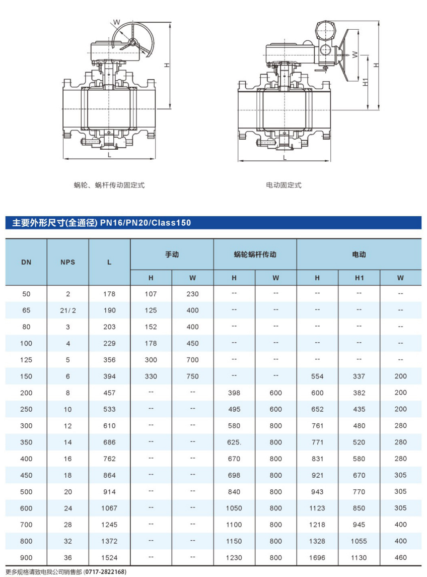 金属密封固定球阀