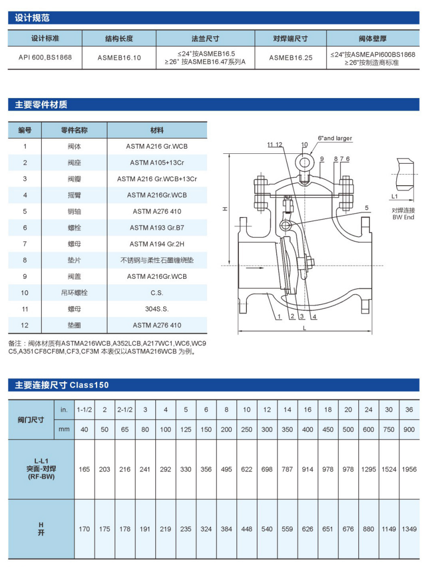 螺栓连接阀盖，旋启式止回阀