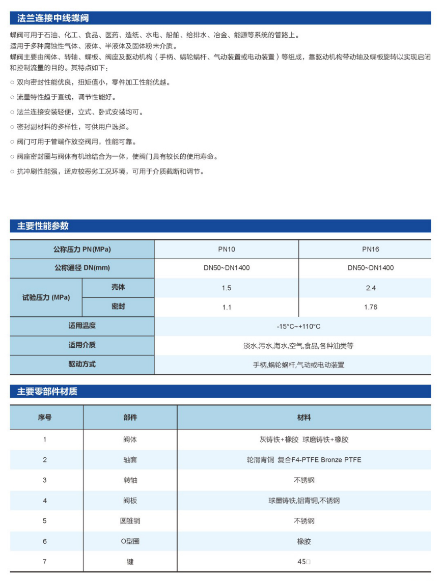 法兰中线蝶阀