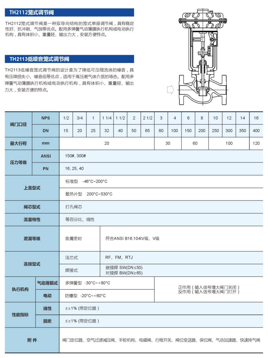 笼式调节阀/低噪音笼式调节阀